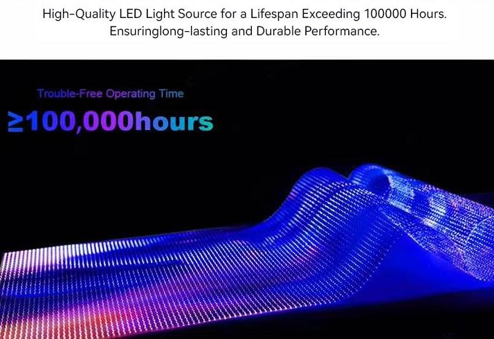 Flexible Led Transparent Film Screen